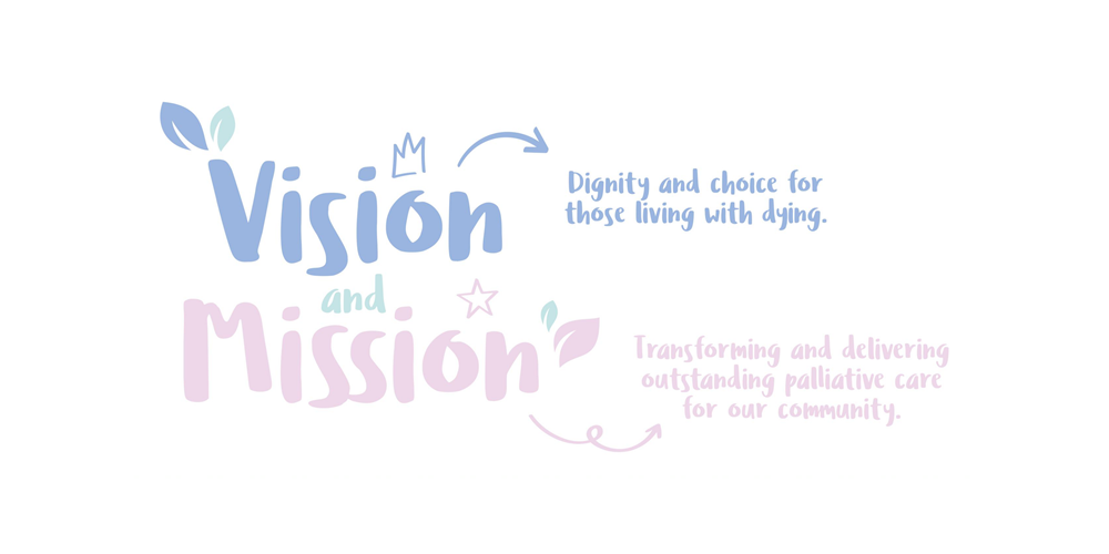 Image of Vision and Mission logo