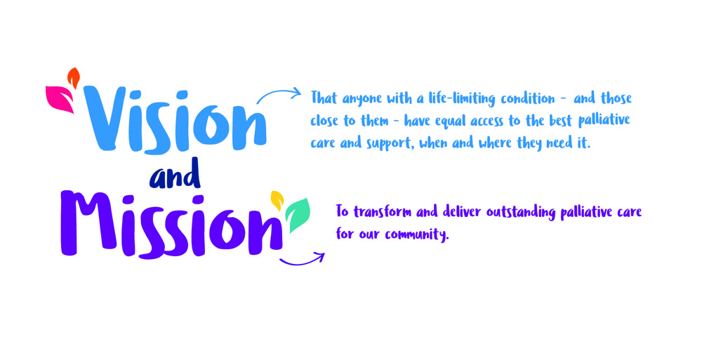 Vision And Mission Statement Revised AWK (1)
