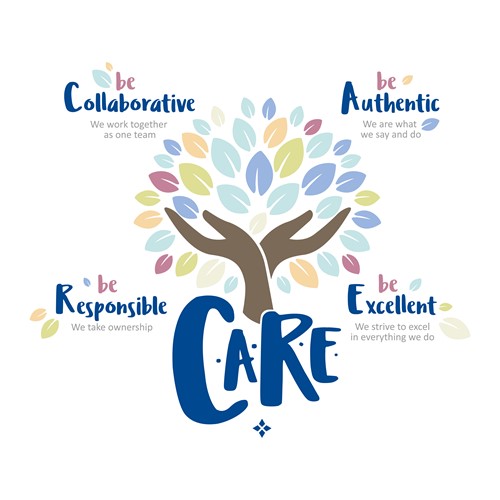 Image of Care Logo.  Tree with text saying Be Collaborative, Be Authentic, Be Responsible and  Be Excellent